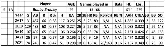 Screen Shot 2022-01-20 at 10.07.54 AM